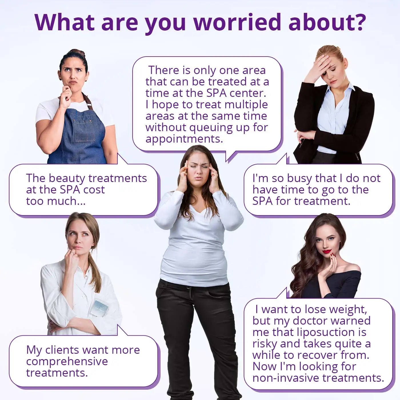 Macchina per cavitazione 6 in 1 40k Massaggiatore anticellulite Uso domestico Cura del corpo Strumenti per il corpo per adulti