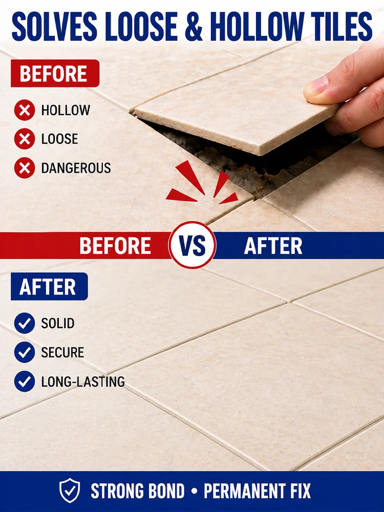 Ceramic Tile Injection Repair Adhesive, Hollow Tile Fix Glue, Quick Dry Strong Bond Tile Repair Solution