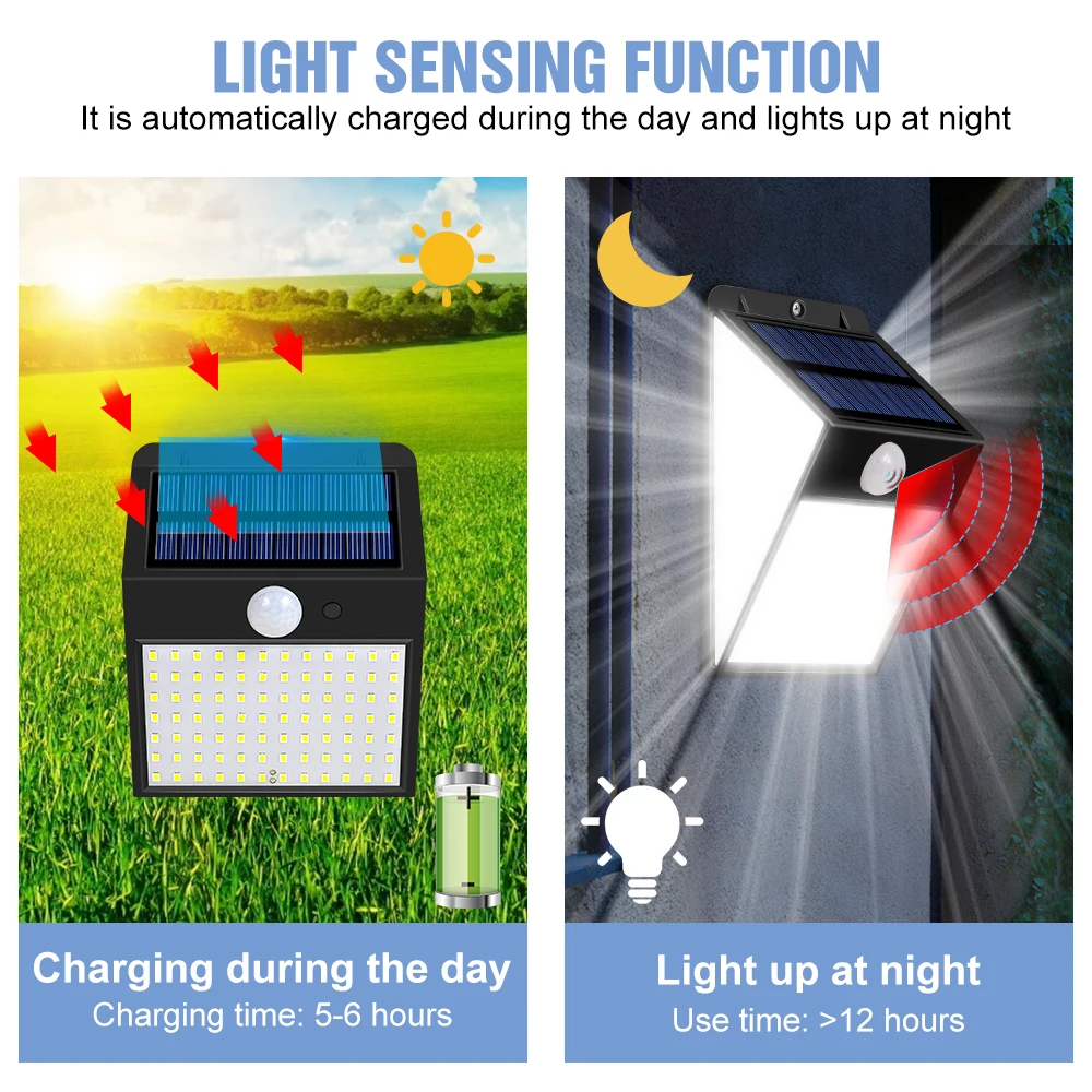 Outdoor Solar Wall Lamp Garden Light Led Solar Powered Lantern IP65 Waterproof LED Spotlight Solar Reflector Emergency Lighting