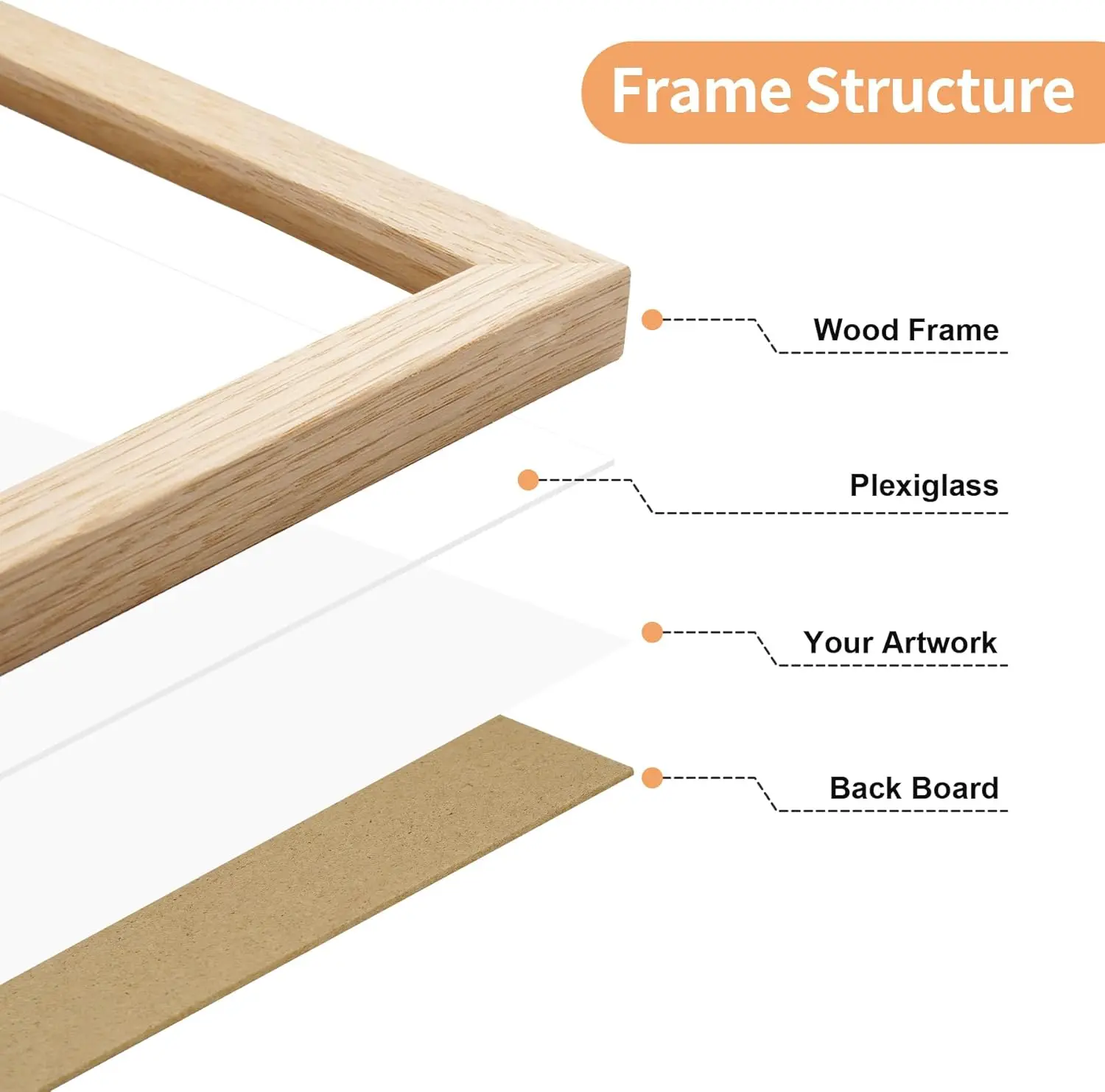 Minimalist 20x28 Picture Frame Set of 3, Natural Solid Oak Wood 20x28 Poster Frame, Lightweight (3 Pack, Oak)