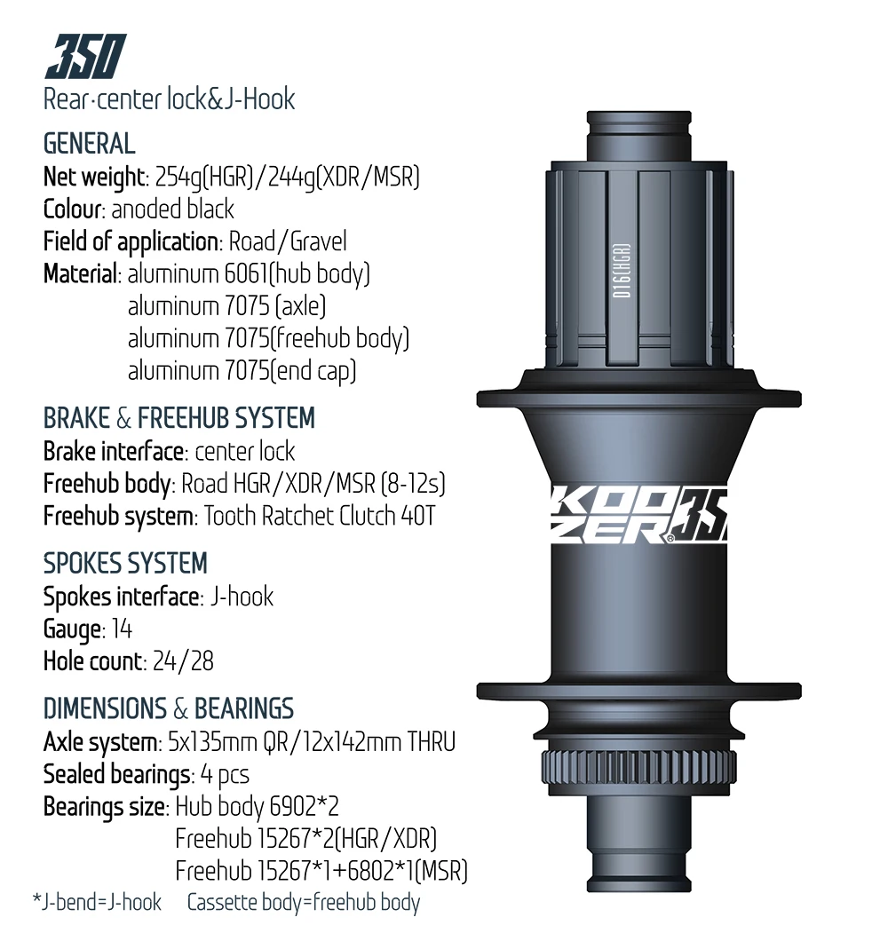 Koozer 350 Rear Center Lock J-bend Road/Gravel CX HGR XDR MSR 8-12s 24 28H 32H 5x135mm Ratchet 40T 60T 12x100 12x142 Bicycle Hub