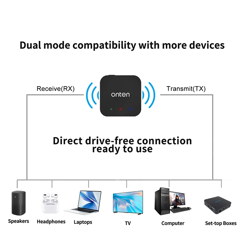 جهاز إرسال صوت لاسلكي طويل المدى ، جهاز تقسيم الشاشة الحية للألعاب ، محول RX TX ، محول ممتد ، بلوتوث
