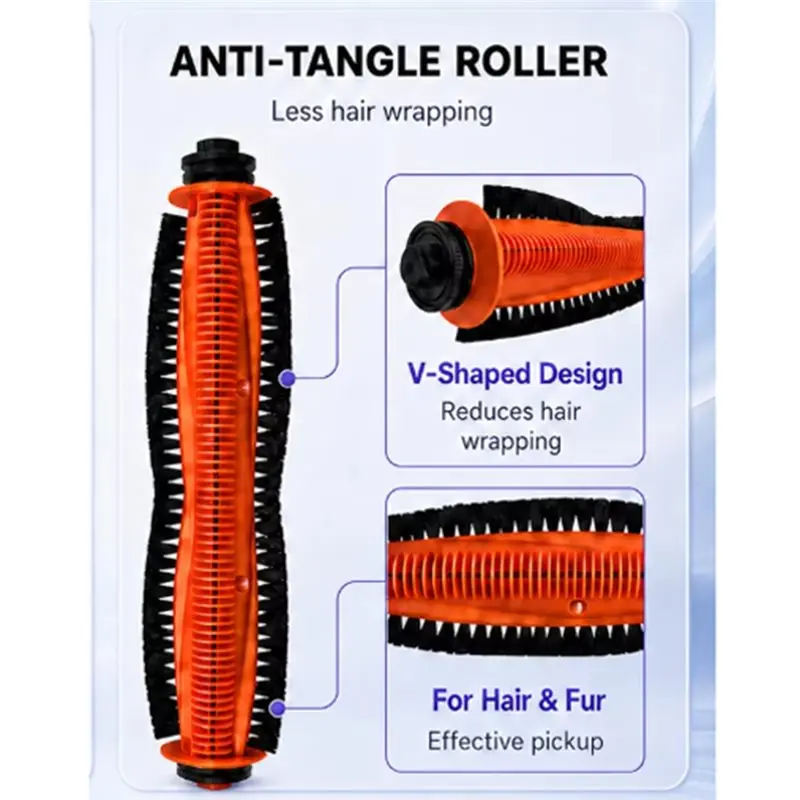 ABUD - Accessoires de rechange pour aspirateur Xiaomi Mijia 6 PV32CN : brosse de coupe, rouleau, brosse latérale, filtre HEPA, s