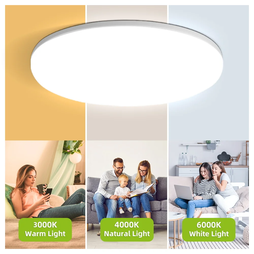 Led Lights Ceiling Chandelier Waterpoor Ceiling light 110V Room decoration bedroom Kitchen ceiling lamp bathroom LED panel light - Image 6
