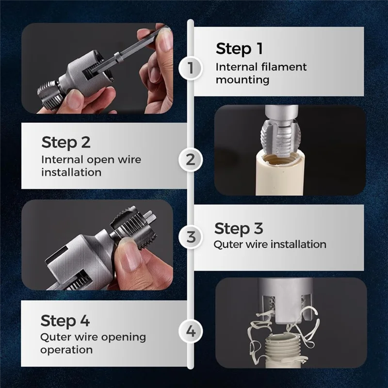 

A7THK-External Pipe Threading Tool 1/2'' 3/4'',Drill Compatible PVC & Plastic Pipe Threader Kit For Home