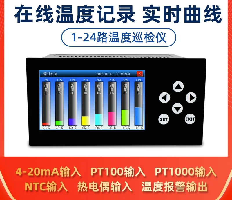 Intelligent temperature humidity current voltage liquid level pressure analog signal curve detection multi-channel temperature