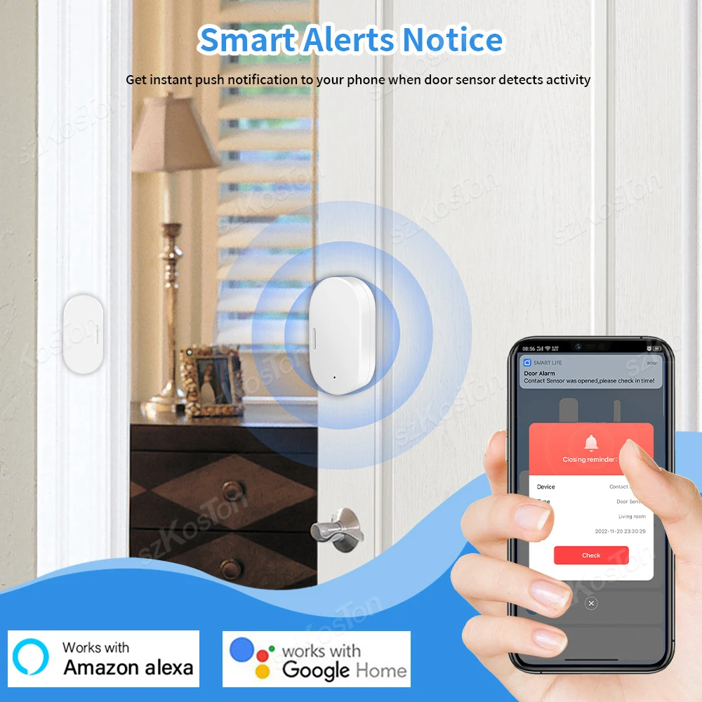 Zigbee Deur Raam Sensor Smart Home Inbraak Alarm Automatisering Ewelink App Controle Voor Alexa Google Home Zigbee2mqtt