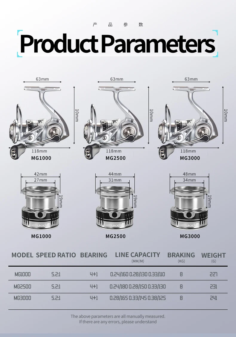DEUKIO Spinnrolle 8KG Max. Bremskraft 5.2:1 Ultraleichte Metallspule 4+1BB Salzwasser Süßwasser Köder-Angelrolle – Detail 3