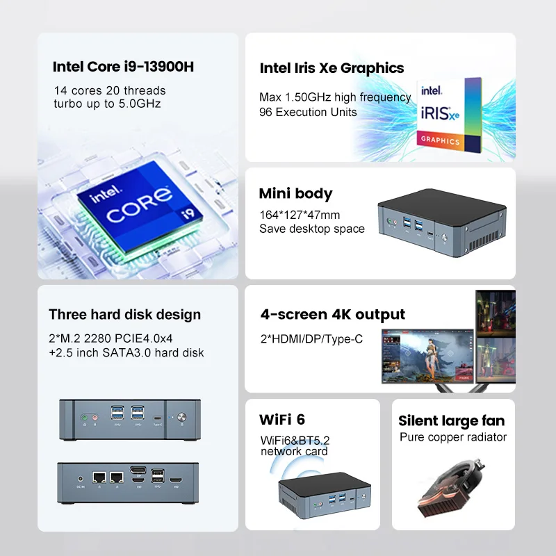 V700 13th Gen Mini PC Intel Core i9 13900H i7 13700H Thunderbolt 4 2 * DDR5 2 * PCIE4.0 Mini Computer Desktop Gamer 2*2.5G LAN WiFi6