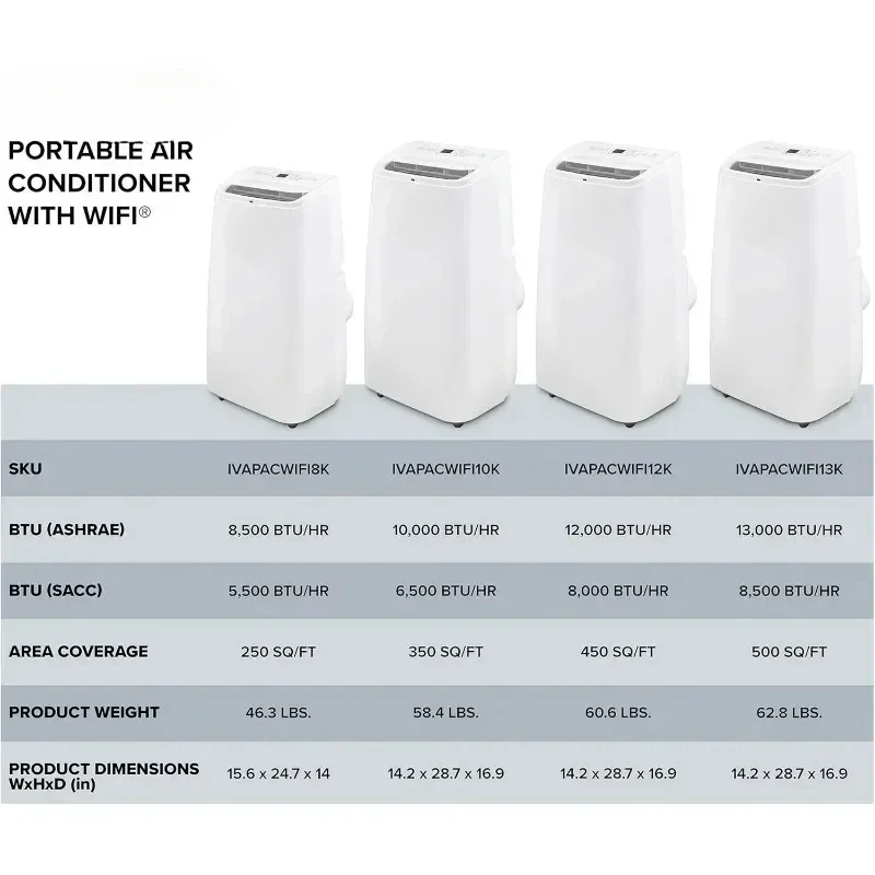 Ivation-Climatiseur portable pour chambres, contrôle du système de refroidissement, appareils de refroidissement à distance