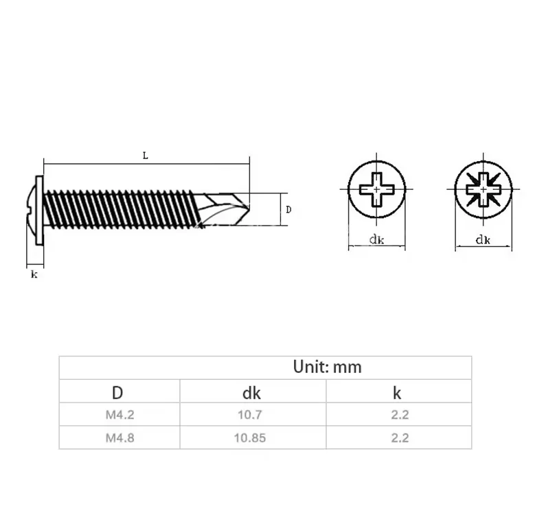 Máquina de aço inoxidável grande cabeça plana, Rosca Cross Groove, Cogumelo cabeça parafuso, 316