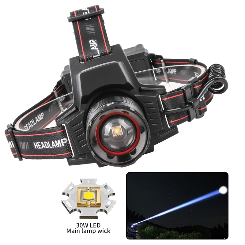 White Laser LED Head Flashlight 18650 Front Led Headlamp with Battery Display Powerful Headlight Hunting Fishing Head Lantern