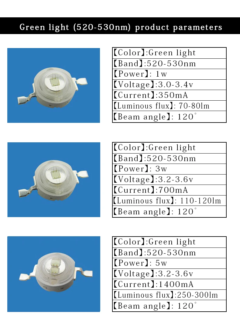 50pcs High Power LED 1W 3W 5W Green Light (520-530nm) Stage Lights Lighting Plant Grow Lamp Light Bead icpart