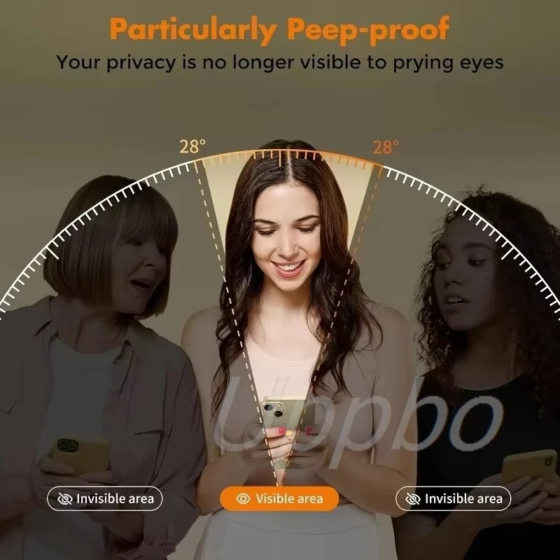 1-5 SZT. Ochronne szkło hartowane z powłoką oleofobową, chroniące prywatność, bezpyłowe, łatwe w montażu, do Xiaomi 14T Pro, anty-szpiegowskie. — zdjęcie produktu 6