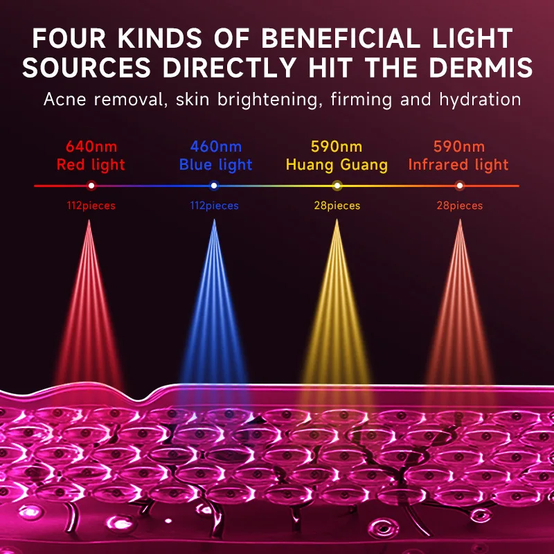 Panel de terapia de luz LED inalámbrico Terapia LED de fotones profesional para rostro y cuerpo Resultados brillantes de 7 días Spa en casa