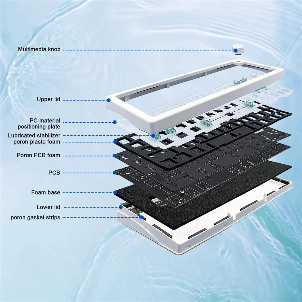 Imagem -06 - Teclado Mecânico Bluetooth 2.4g Rgb Backlit Estrutura Modo Teclado Personalizado Quente Gmk67-swappable