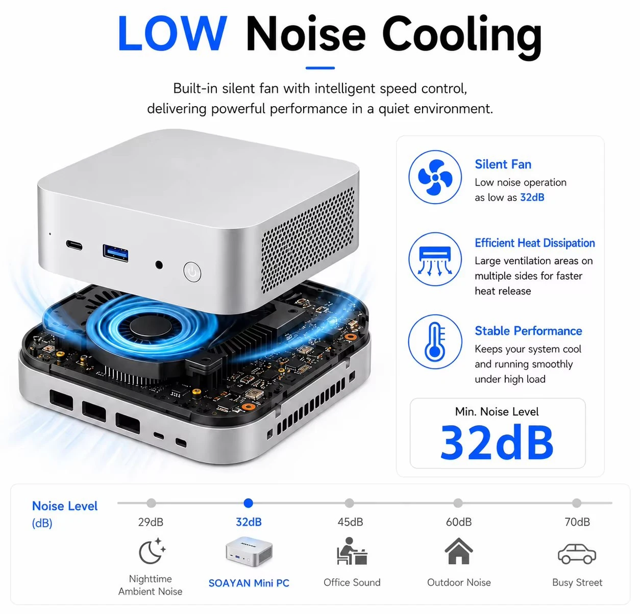 MQR5 Mini PC AMD Ryzen5 6600H Radeon 660M Graphics 12GB/16GB LPDDR5 512GB/1TB SSD WIFI6 Gaming Computer with USB Type-C