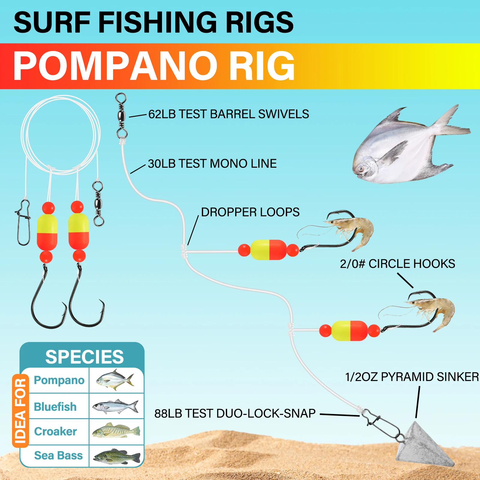 5 szt. zestawów Pompano Rigs d – Surf Fishing Equipment recenzja i cena
