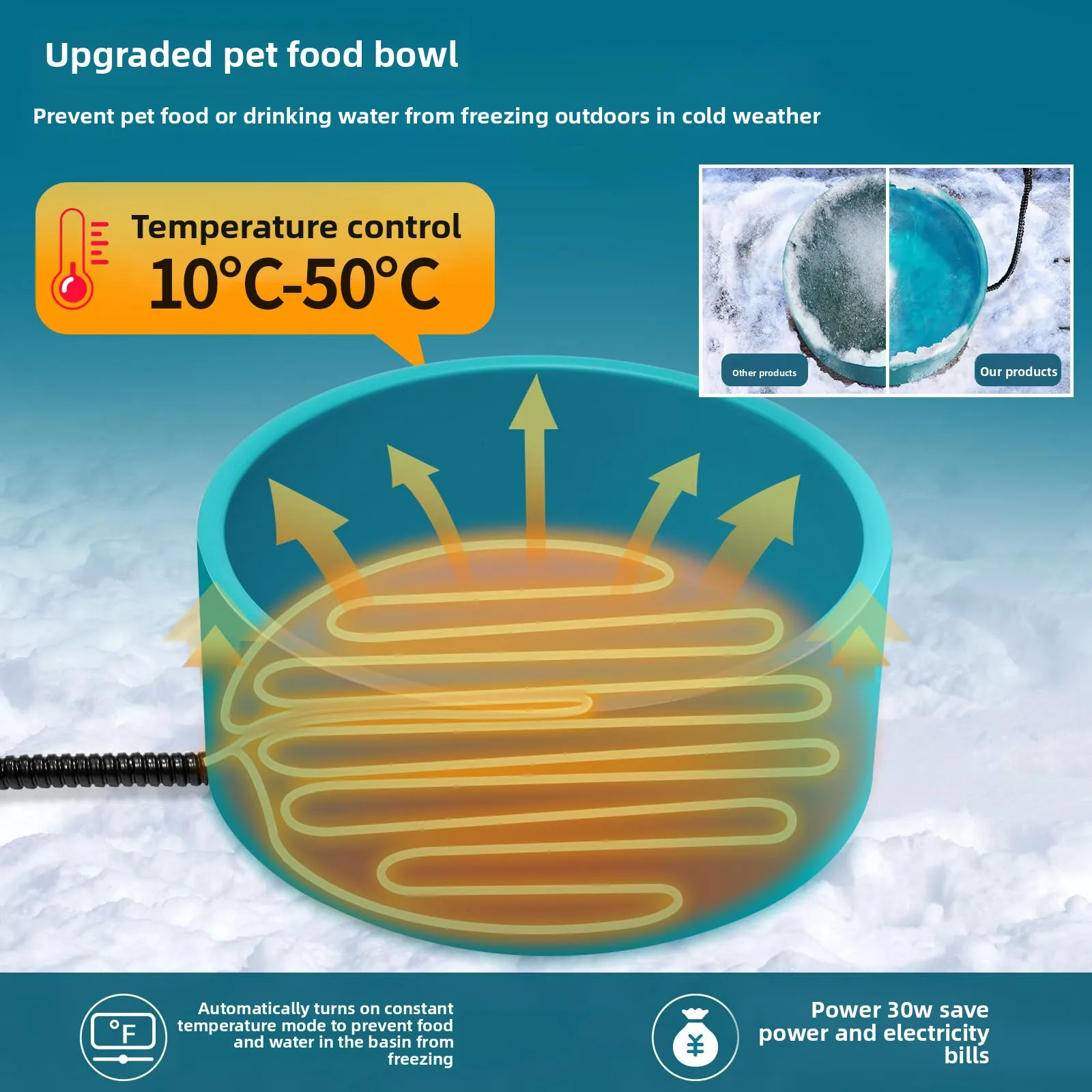 Pet Heating Bowl 3.2L Large Capacity Outdoor Anti-freezing Cat and Dog Bowl Anti-drop and Anti-bite