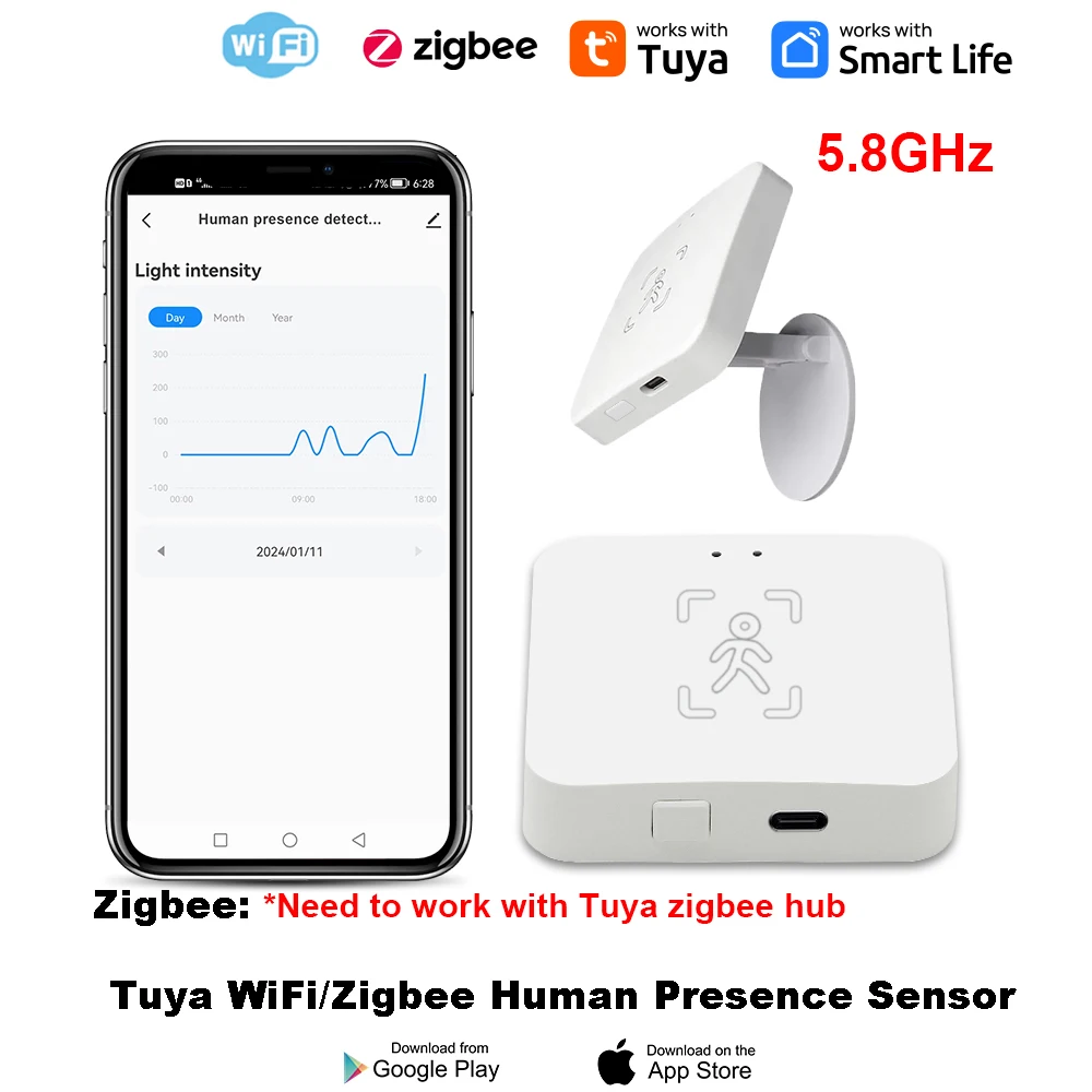 Wi-Fi,Tuya,Zigbee,mmwaveレーダー,PIRモーションセンサーを備えた,輝度を備えた人間の存在検出器