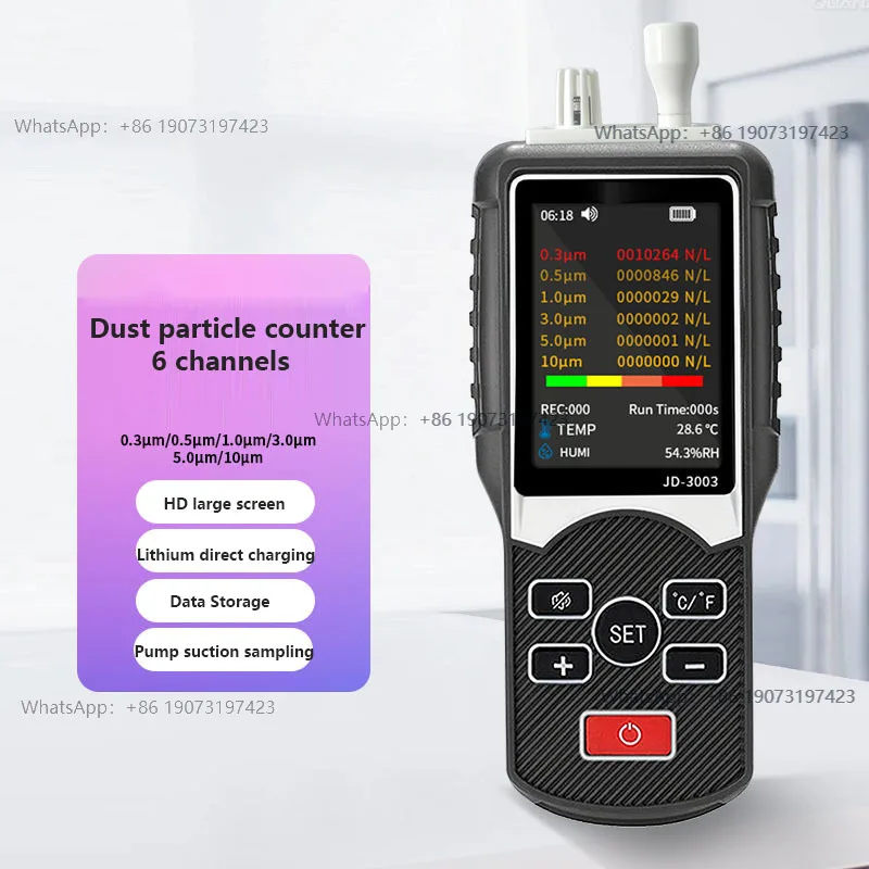 Dust Particle Count…