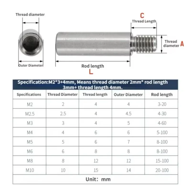 M2 M2.5 M3 M4 M5 M6 M8 M10 304 Stainless Steel Hex Standoff Male to Female Pillar Stud Board Computer PCB Spacer