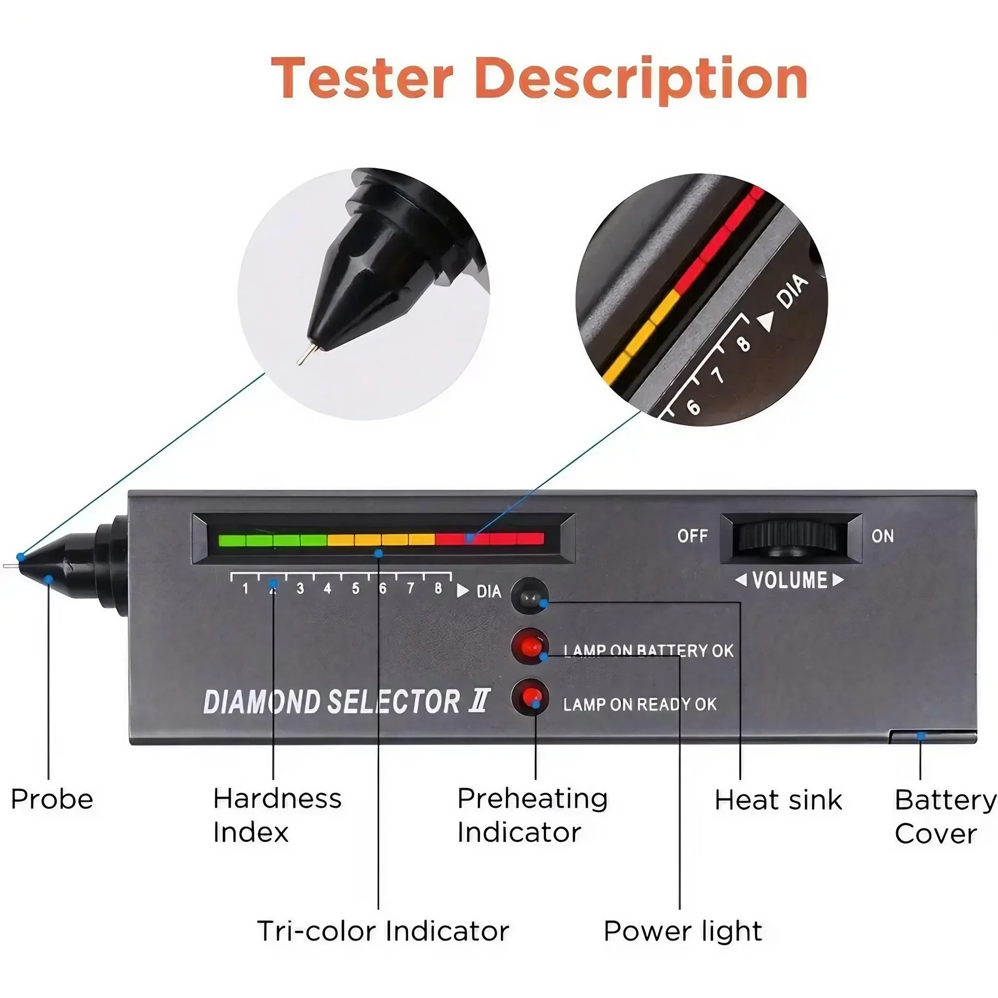 Gemstone Tester Pen Diamond Jade Jadeite Crystal Hardness Tester Thermal Conductivity Meter Jewelry Authenticity Detection Tool