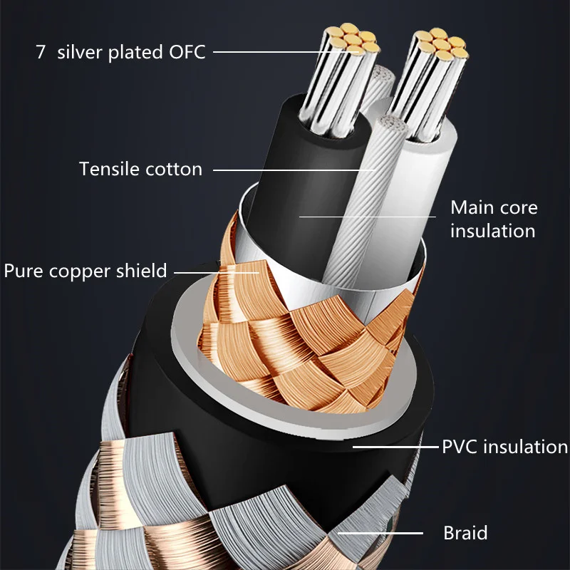 Accuphase 40th Anniversary Edition XLR Male Female Balance Cable Fever Pure Copper Silver Plated Cannon Amplifier Audio Cable