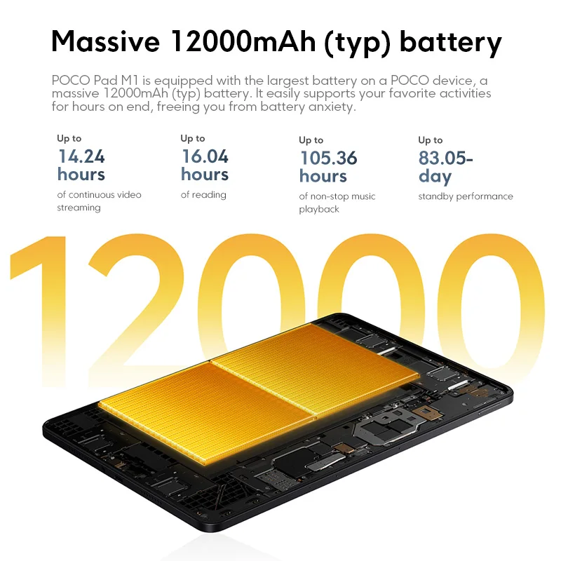新しいPOCO Pad M1グローバル版タブレット Snapdragon搭載 ® 7世代第4