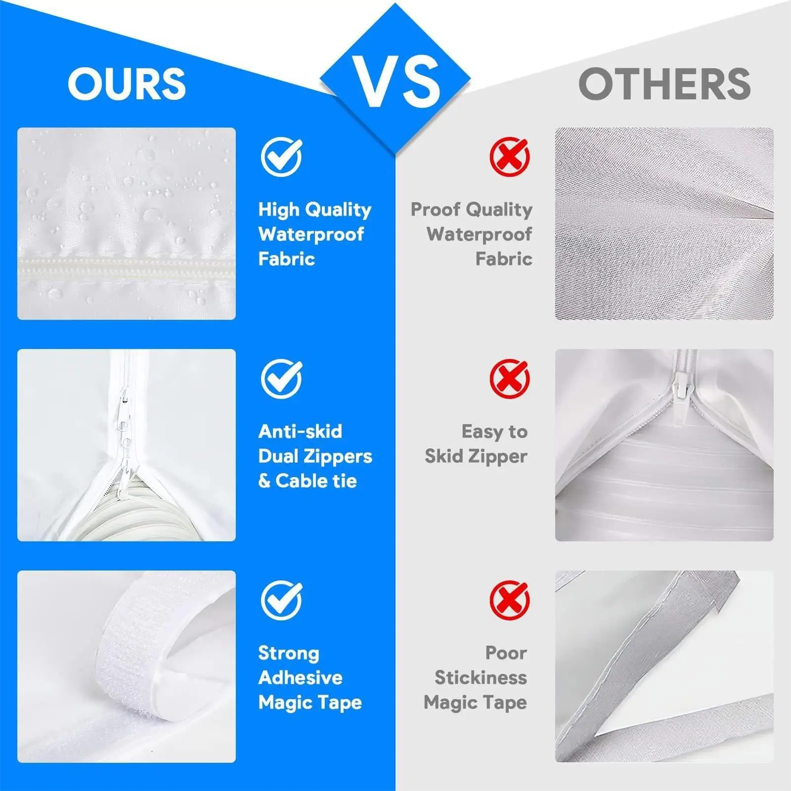 300CM AC Window Seals Kit Portable Air Conditioner Sealing Effect Window Vent Kit Waterproof Hot Air Stop Guard Keep Cool