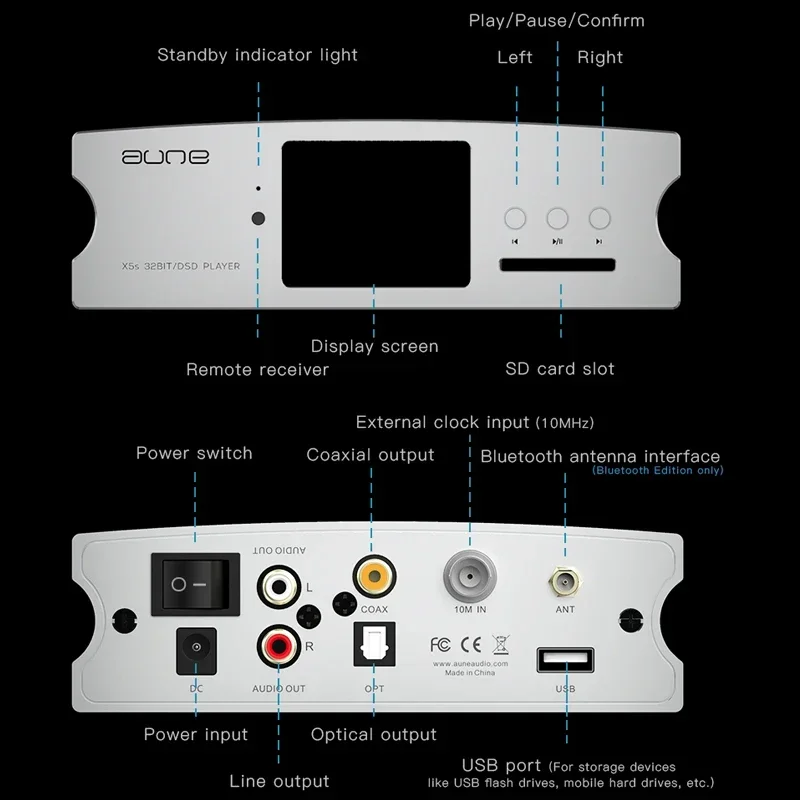 AUNE X5S 8th Hifi مشغل الصوت الرقمي فك AK4490 DSD USB DAC مكبر للصوت DSD512 32bit/768K