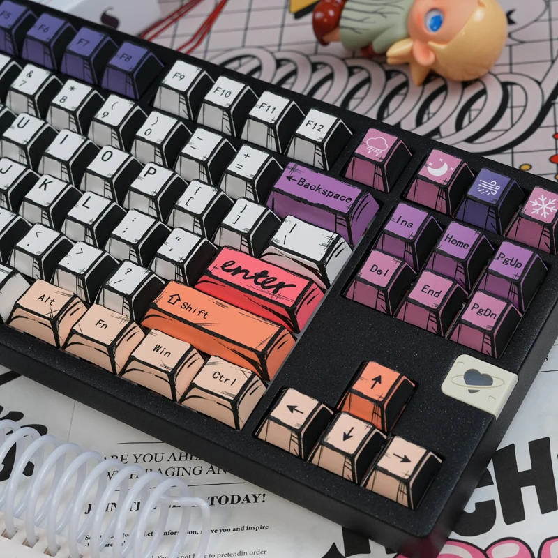 130 Keys PBT Keycaps, Japanese Manga Style Keycaps Cherry Profile, Dye Sublimation Custom Key Caps Set For Mechanical Keyboard