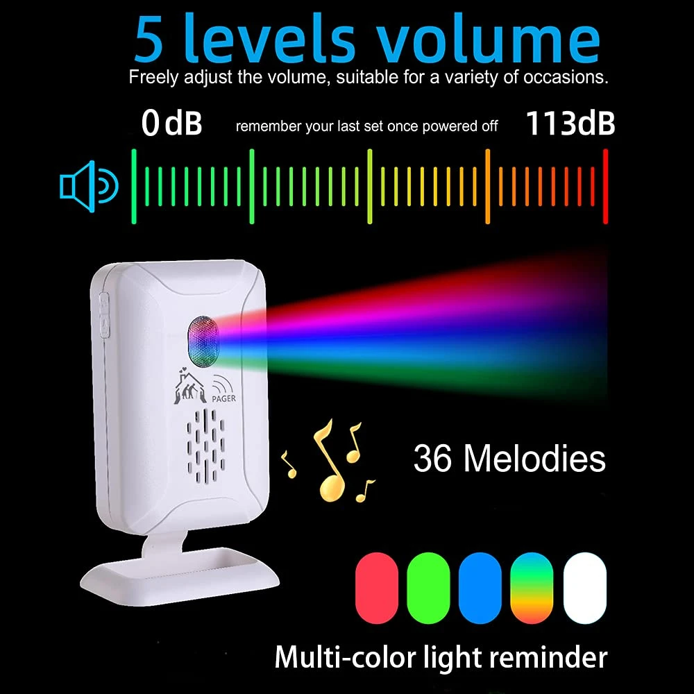 Elecpow Wireless Door And Window Alarm Sensor Welcome Chime LED Light Smart Off-Bed induction reminder 1 induction 1 ring