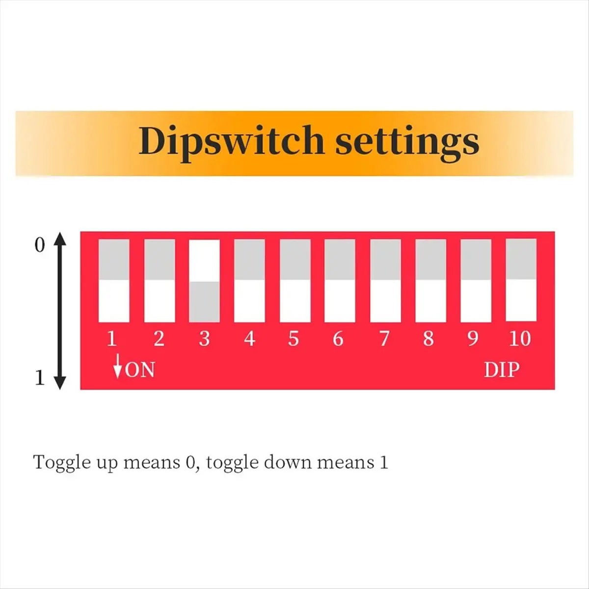 

DMX512 H807 RGB светодиодный контроллер WS2811 WS2812B WS2813 WS2815 пикселей контроллер светодиодных лент сценический светильник 1024 пикселей