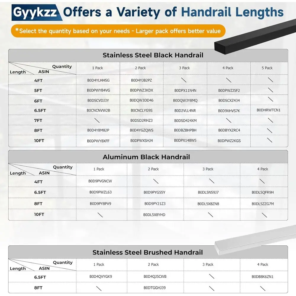 درابزين مصقول من الفولاذ المقاوم للصدأ T304، عبوتان من درابزين كابلات مستطيلة، حاجز علوي مسطح مع أغطية نهاية معدنية للداخلية والخارجية
