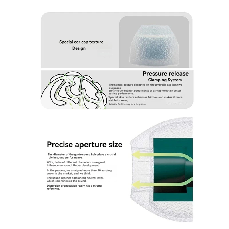 3 pares de puntas para los oídos, almohadillas de repuesto, auriculares intrauditivos, accesorio de punta para los oídos con aislamiento de ruido de silicona