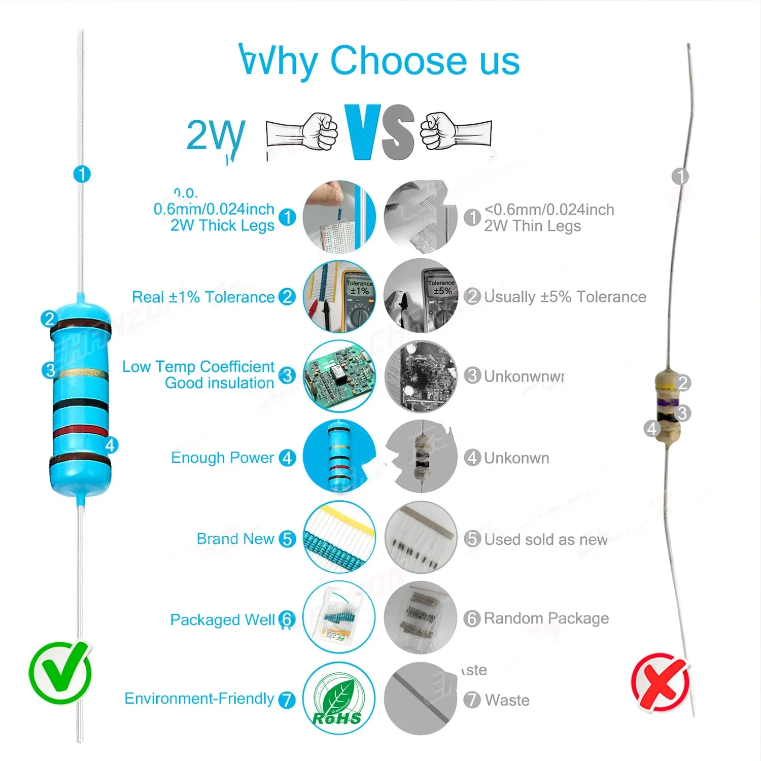 1W 1% High Precision Metal Film Resistor Kit 0.1 2 4.7 10 47 100 470 1K 4.7K 22K 47K 68K 1M Ohm 1 Watt Resistance Assortment Set