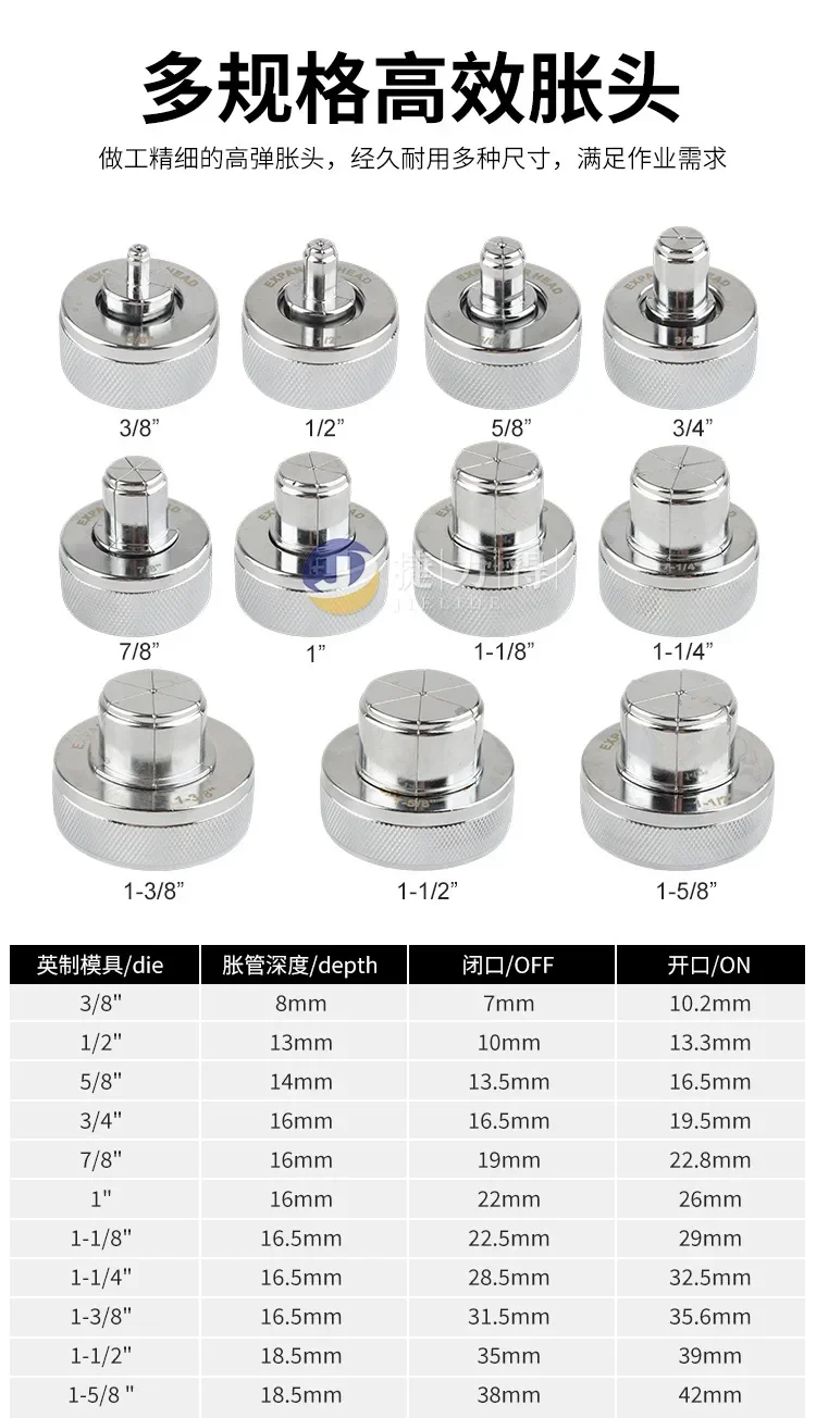 Manual Expander Pe-… - image