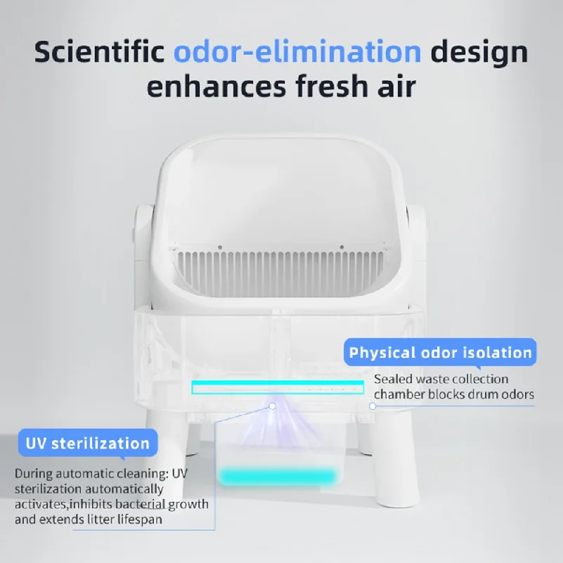 APP Controlled Automatic Cat Litter Box-Self Cleaning Odor Elimination Large Waste Bin for Multi-Cat Homes Open-Top Design