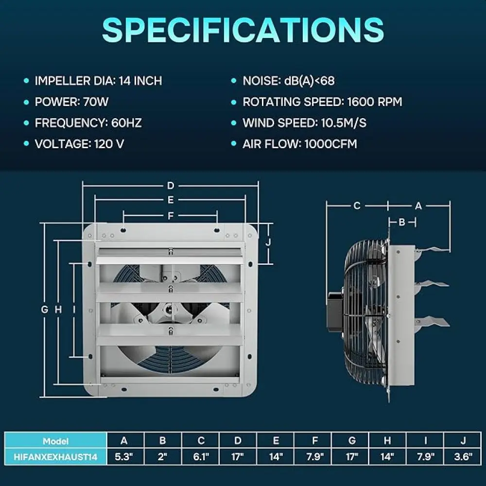 Ventilatore di scarico per otturatore da parete da 14 pollici con regolatore di velocità e kit cavo di alimentazione, alluminio, 1600 giri/min, 1000 CFM, per soffitta