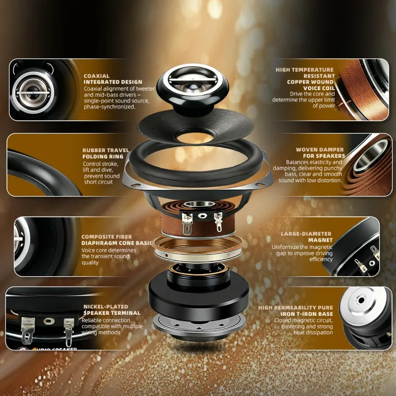 2pcs 6.5 Inch Mid Bass Car Coaxial Speaker 600W Stereo Multimedia Subwoofer Station Wagon Home Theater Car Audio Modification