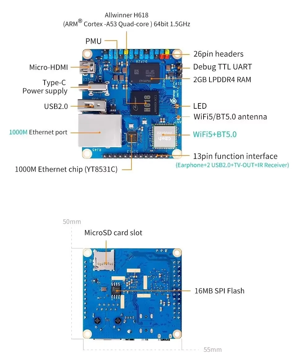 Orange Pi Zero 3 Single Board Computer 2 GB Ram Allwinner H618 Chip Wifi-BT5.0 LPDDR4 Orange Pi Zero3 Entwicklungsboard Mini-PC