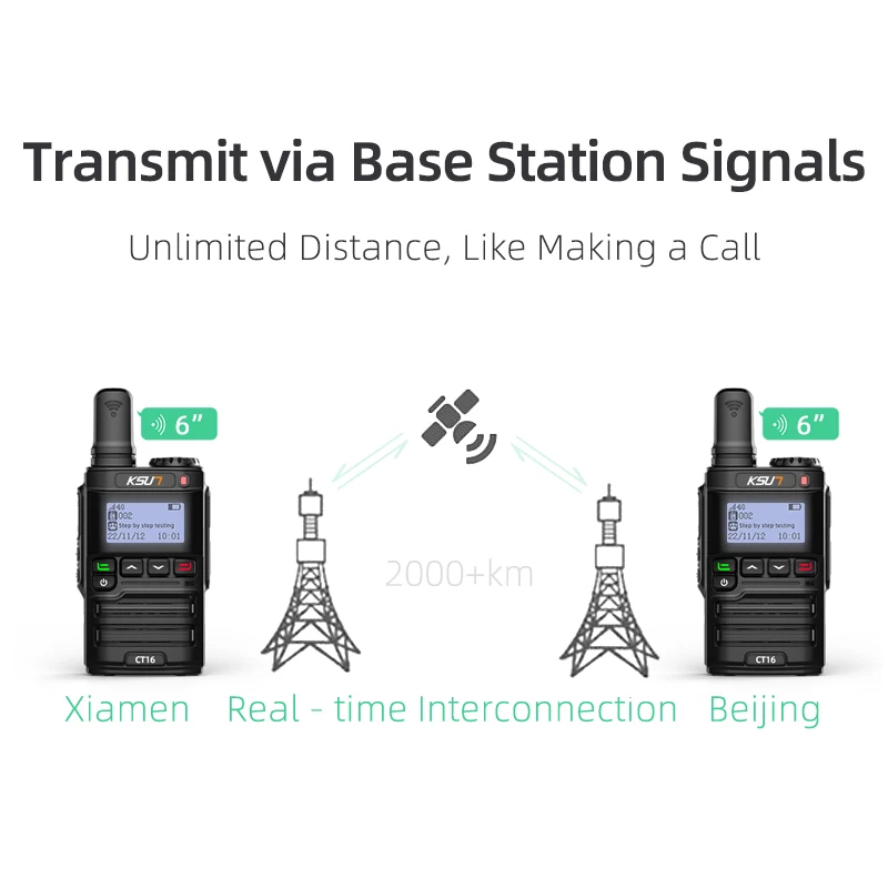 KSUN CT16 Globalptt Walki Talky 4g LTE POC Internet Radio 100 km A lungo raggio 5000 miglia Walkie Talkie con scheda SIM