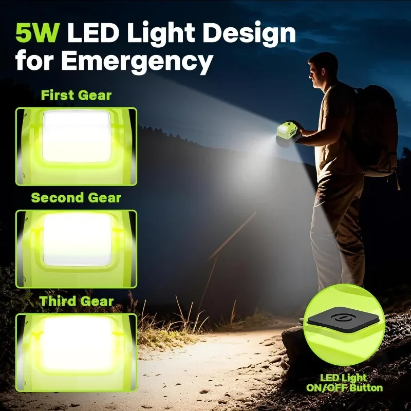 LED Work Light for Ryobi 40V Battery 5W Flashlight Spotlight Power Adapter Connector with USB and Type-C Charging Interface