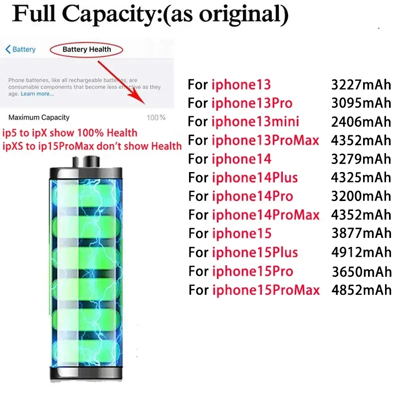 5 pièces/lot batterie de téléphone pour IPhone 5S SE/2/3 6 6s 6p 6sp 7 7p 8 Plus Xr Xs Max 11 12 Mini 13 Pro 14 15 Plus batterie pour Apple