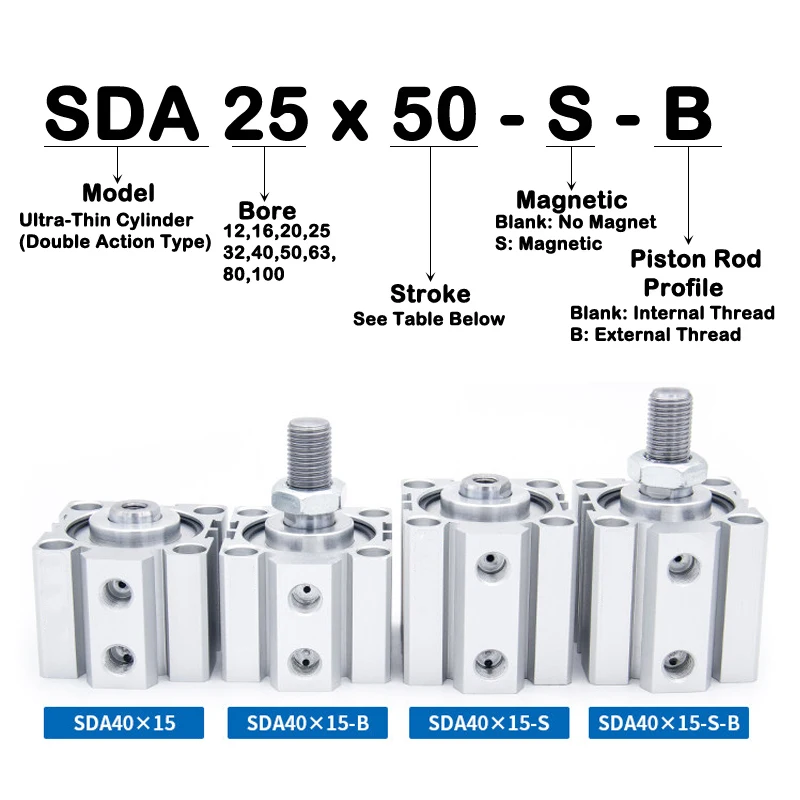 Small Cylinder SDA Thin Cylinder, Internal Thread Type, Pneumatic Cylinder Diameter 16-100, Stroke 5-100