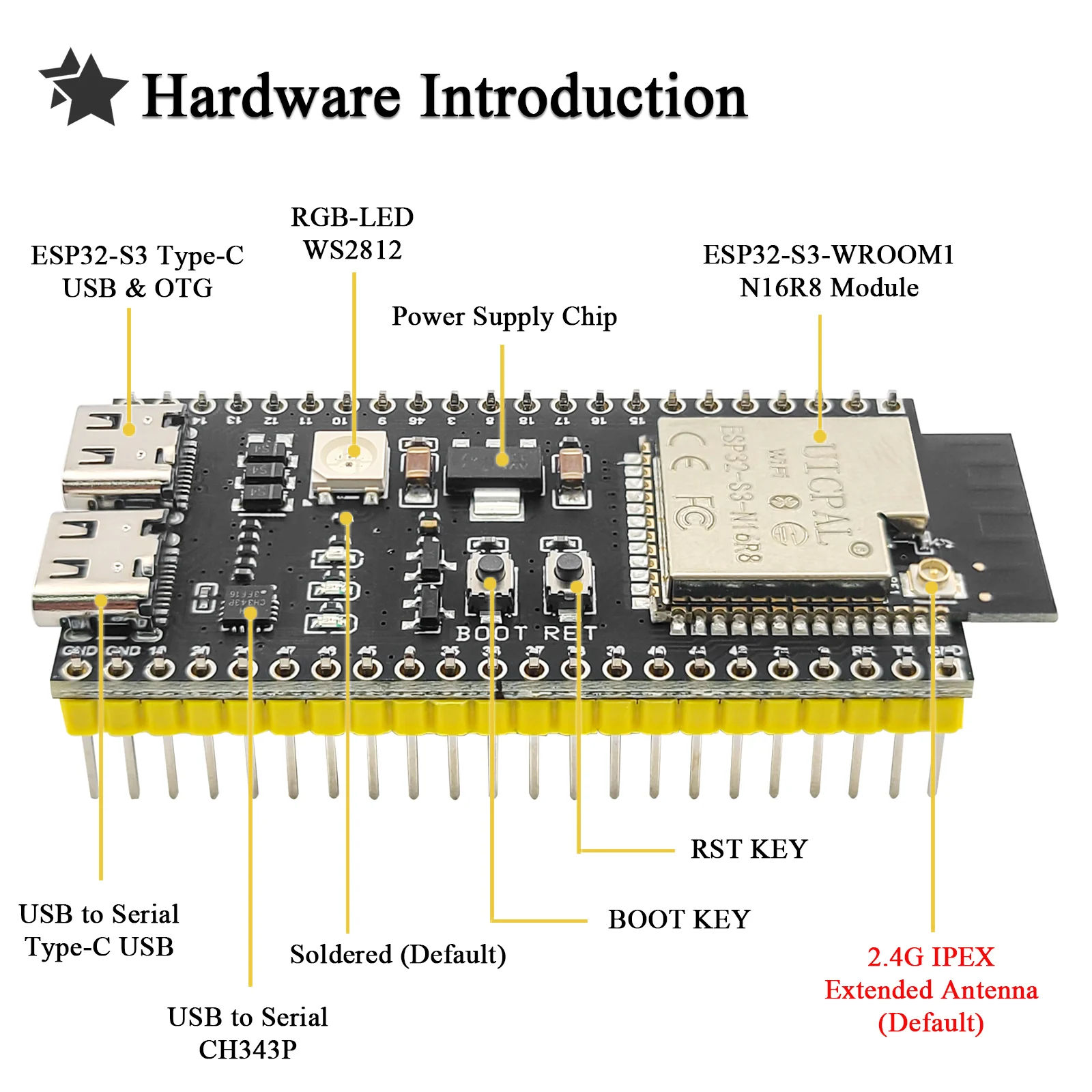 Picture 4: Extend Antenna ESP32 S3 Development Board 2.4G Wifi Module for Arduino IDF AI IOT DIY ESP32-S3 N16R8 CH343 Type-C ESP32S3