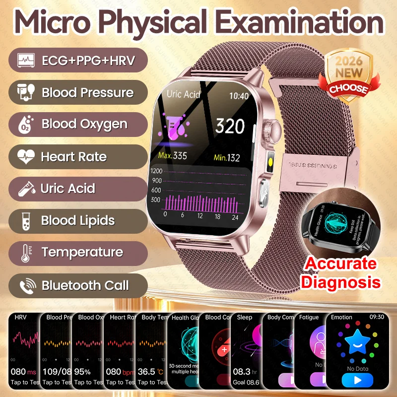

Women Physical Examination Smart Watch ECG+HRV Blood Pressure Blood Oxygen Blood Fat Heart Rate Temp Health Diagnosis Smartwatch