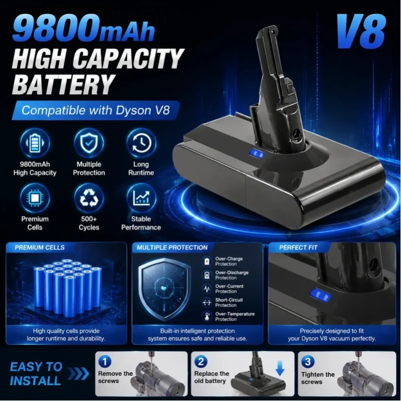 Original 21,6 V 12800 mAh Lithium-Ionen-Akku mit großer Kapazität, Ersatzakku für Dyson V8 Animal V8 Absolute Wireless Staubsauger, wiederaufladbarer Akku