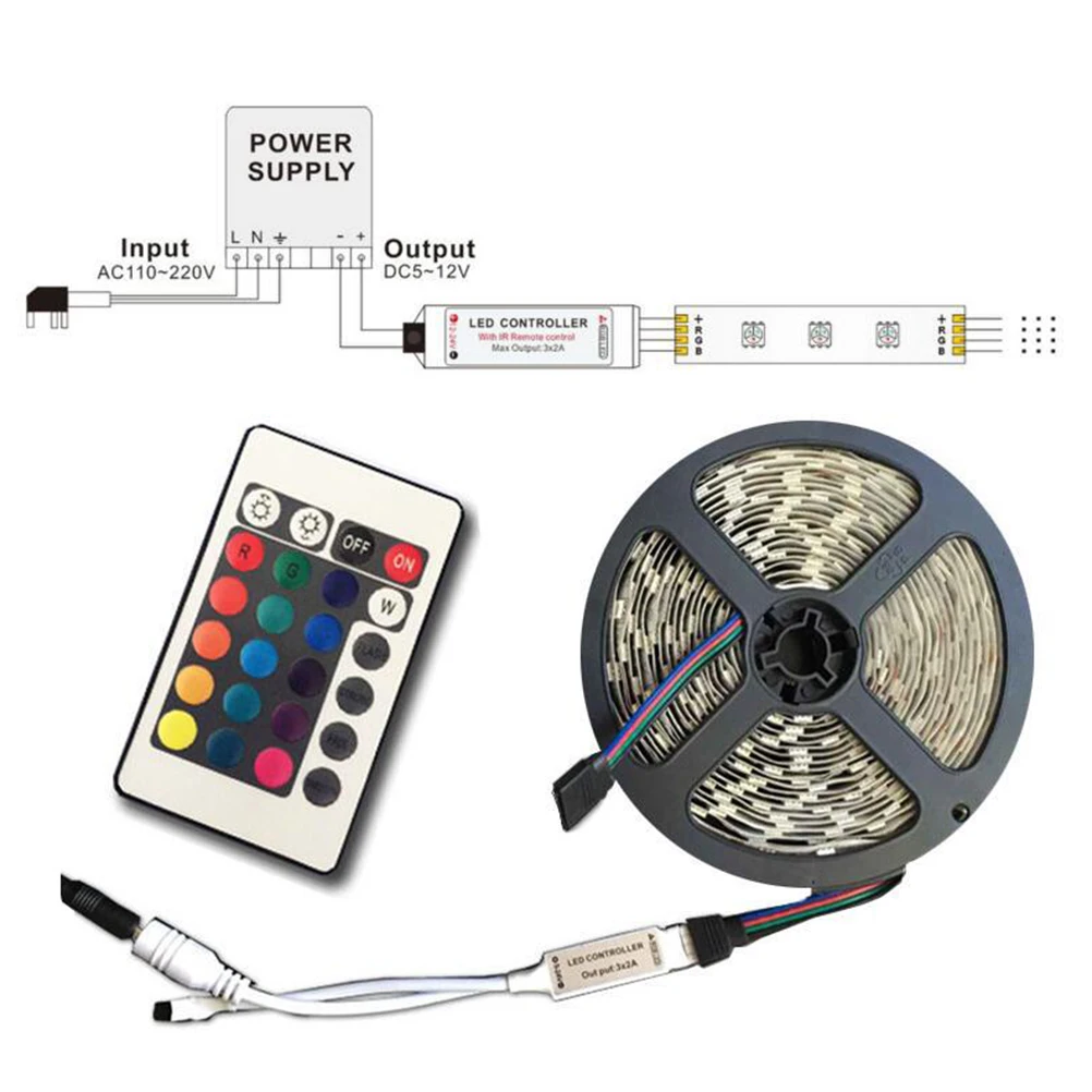 

2pcs Wireless 24 Button Led Light Strip Controller Rgb 12-24V Universal Remote Adjustable Color Modes For Strip Lights Party